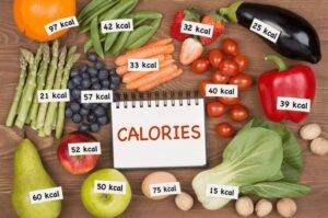 dieta 1000 kcal