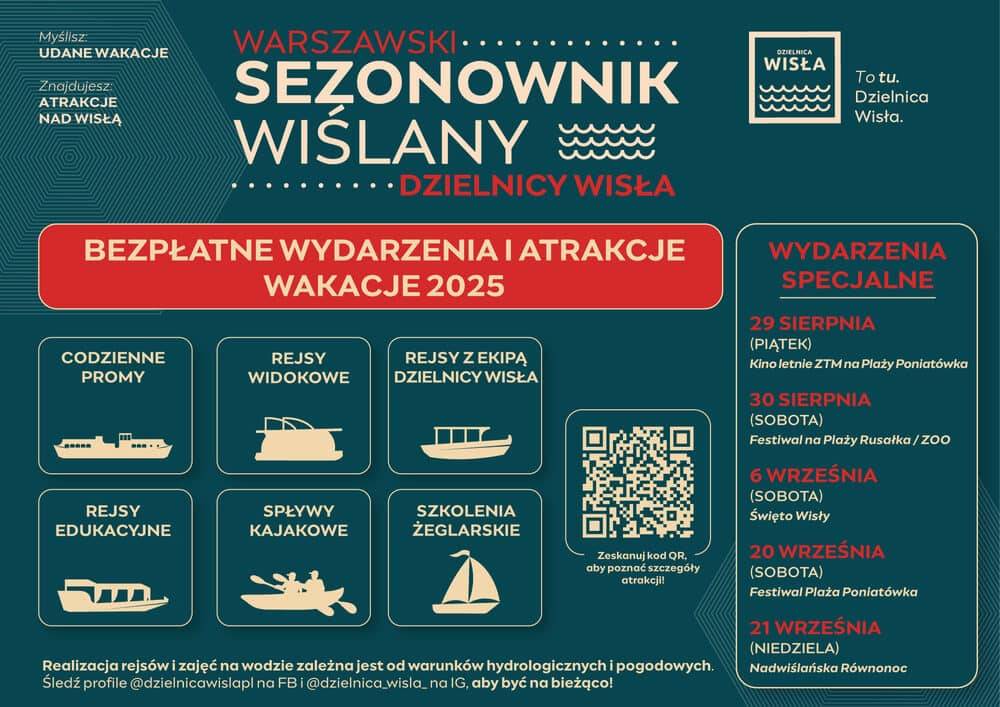 Aktywny lipiec w Dzielnicy Wisła. Tysiące osób skorzystało z bezpłatnych atrakcji na warszawskim odcinku Wisły Warszawski Sezonownik Wiślany