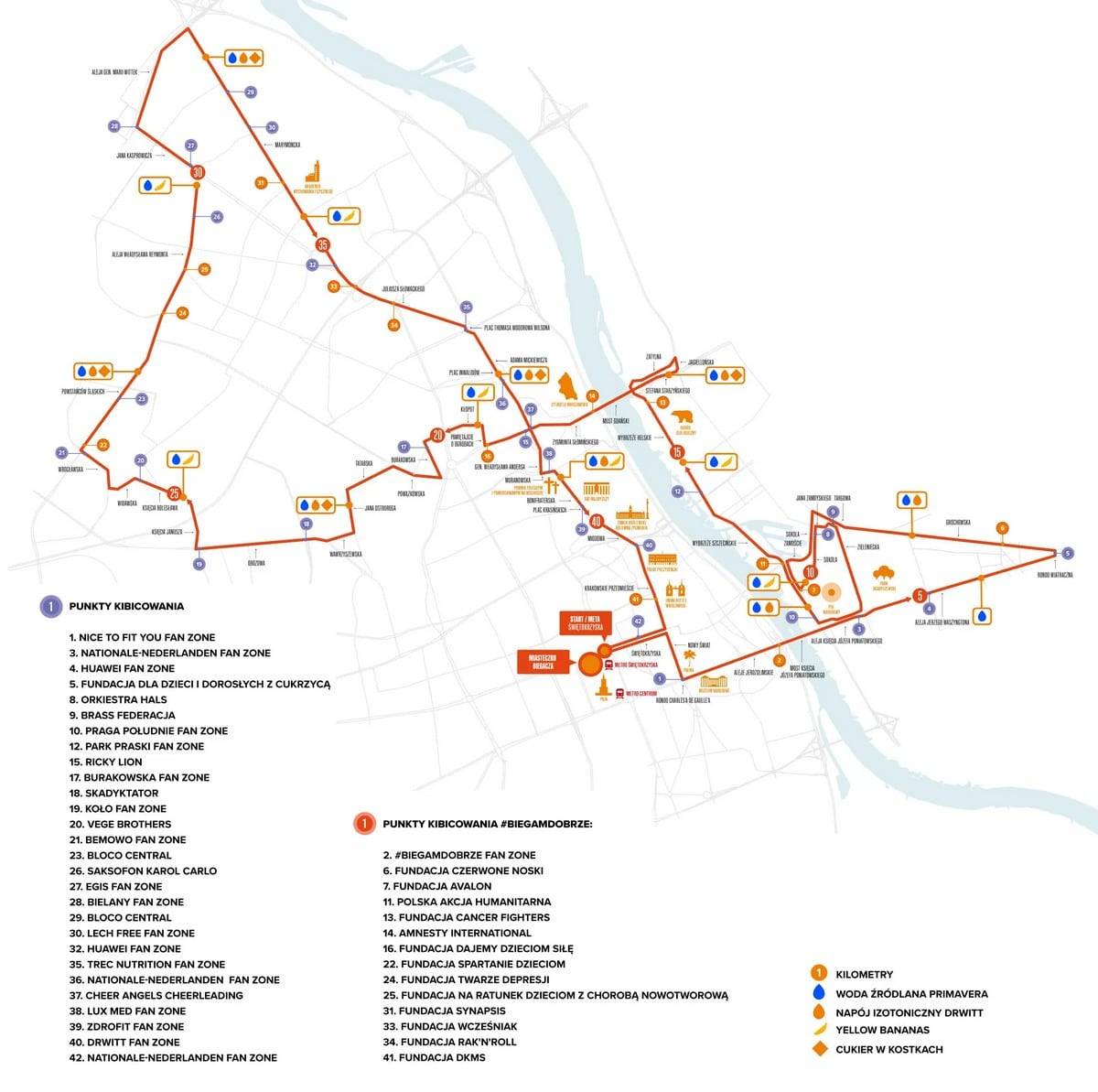 47. Nationale-Nederlanden Maraton Warszawski - trasa